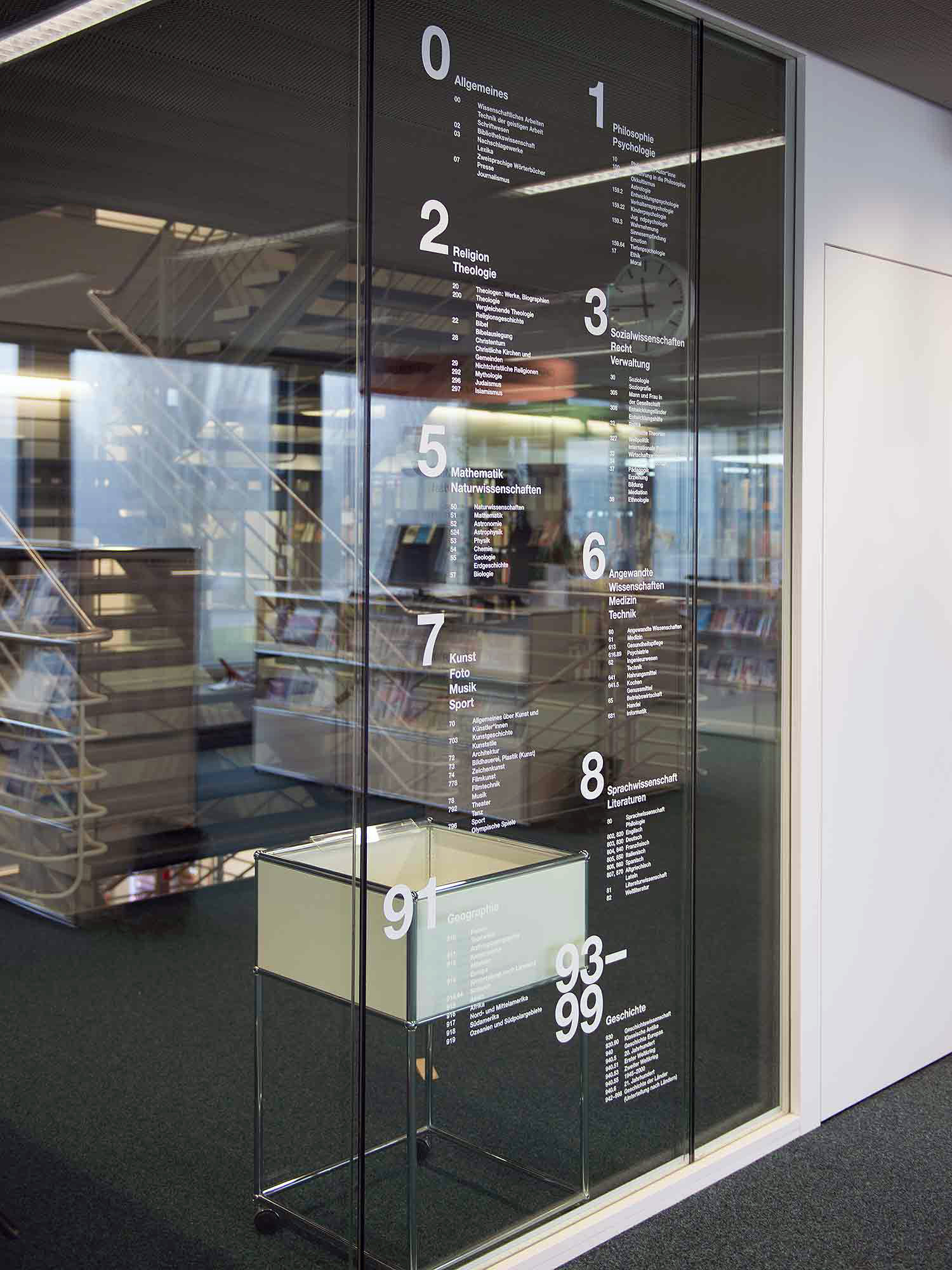 superbüro, Gymnasium Biel-Seeland, Signaletik Bibliothek