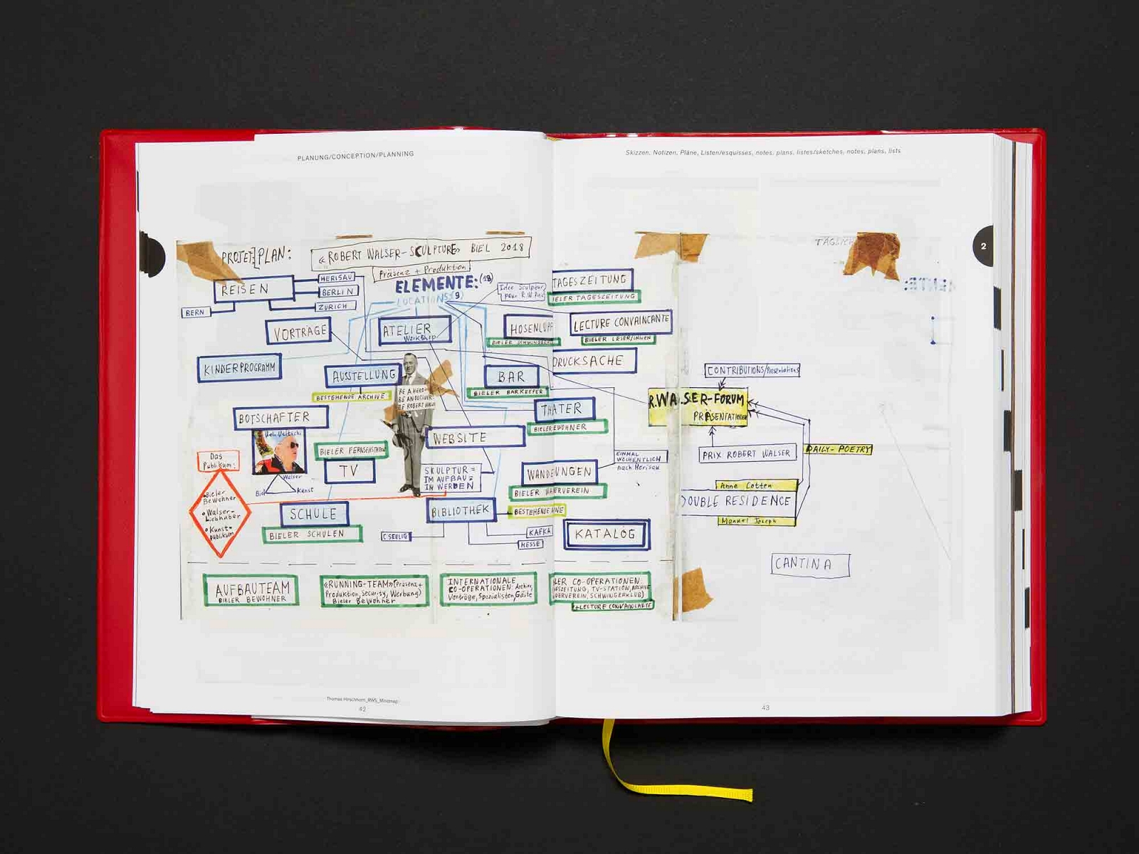 superbüro, katalog robert walser sculpture, thomas hirschhorn