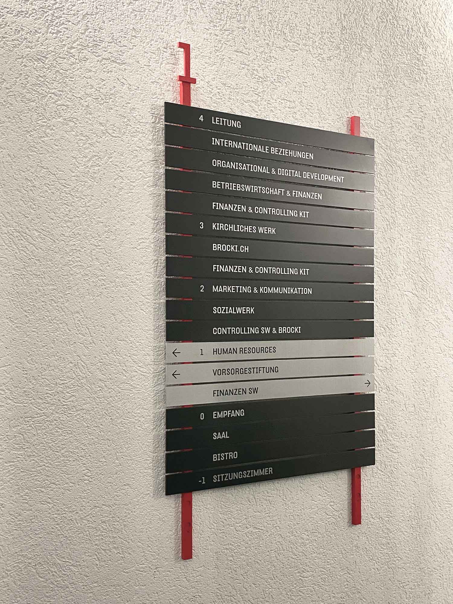 Heinsarmee Schweiz, Signaletik